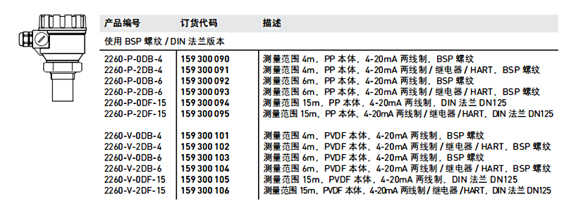 加藥裝置廠(chǎng)家-南京蘇昌源科技實(shí)業(yè)有限公司