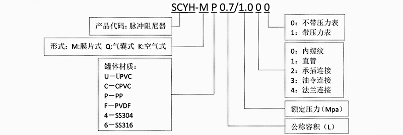 加藥裝置廠(chǎng)家-南京蘇昌源科技實(shí)業(yè)有限公司