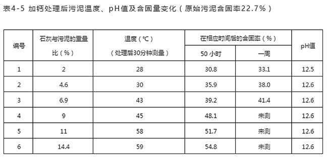 加藥裝置廠(chǎng)家-南京蘇昌源科技實(shí)業(yè)有限公司