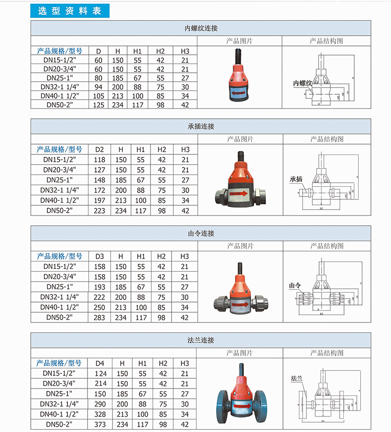 加藥裝置廠(chǎng)家-南京蘇昌源科技實(shí)業(yè)有限公司